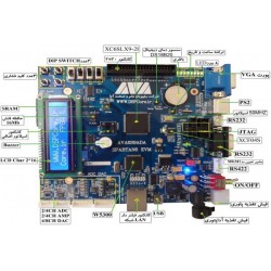 برد مینی پردازش AVA6S9ADA
